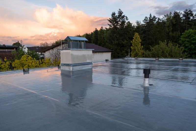 Cost of Roofing in Wichita, KS