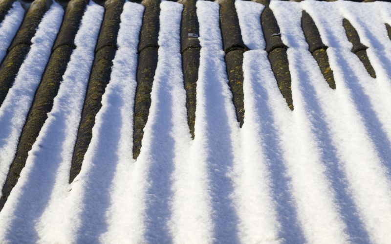 Budget-Smart Upgrades